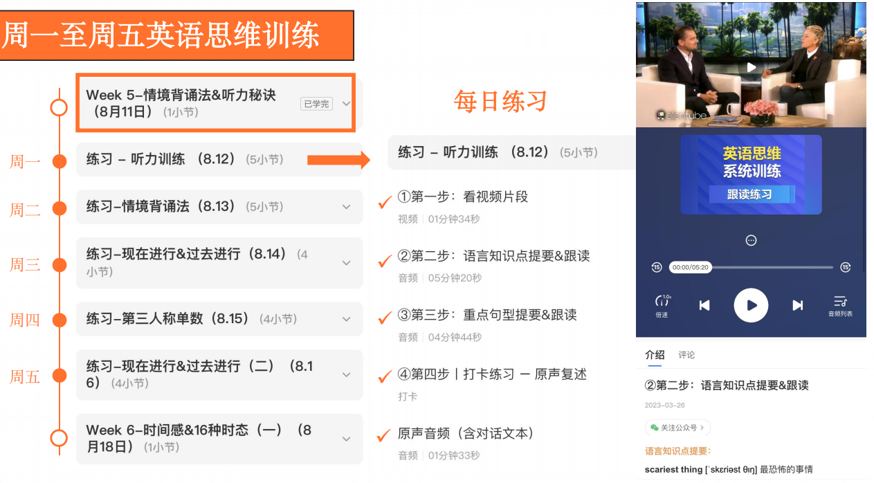 英语思维训练课程真实学习页面